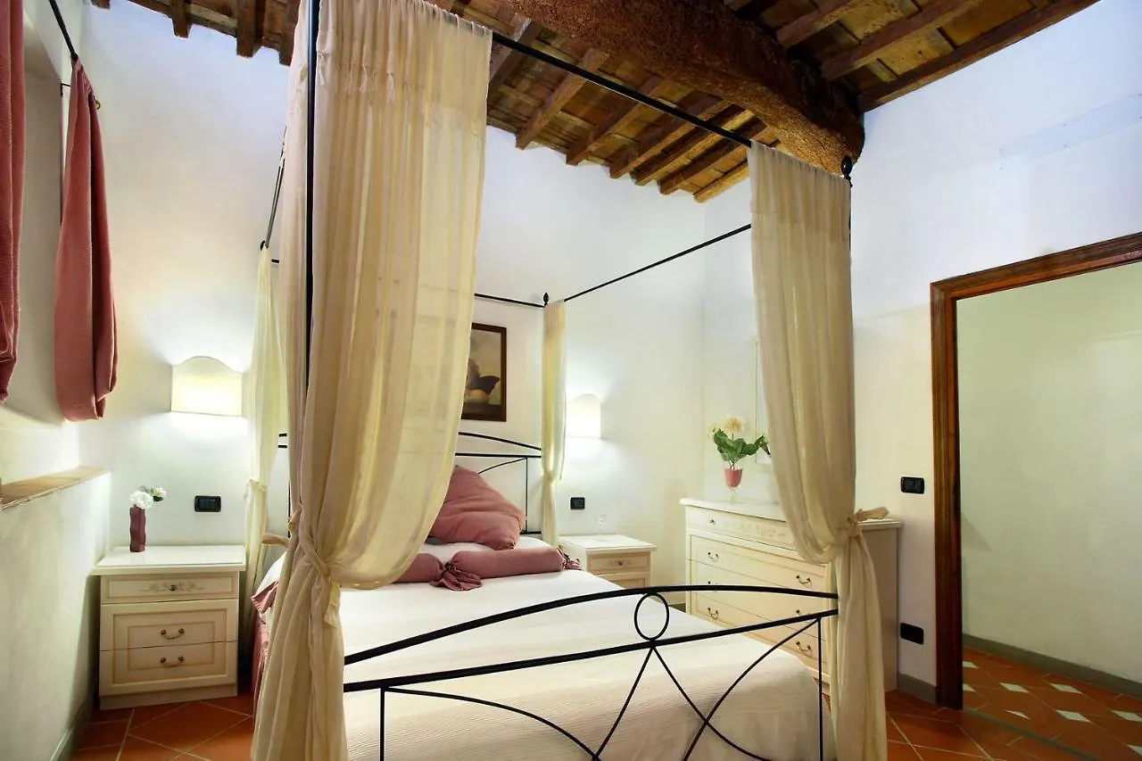 Apartamento Aleri Florencia